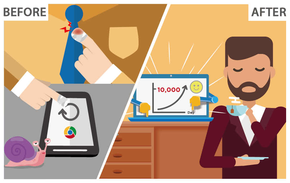 我们提供的免费的人气速飙行销机器人(刷点阅率机器人)